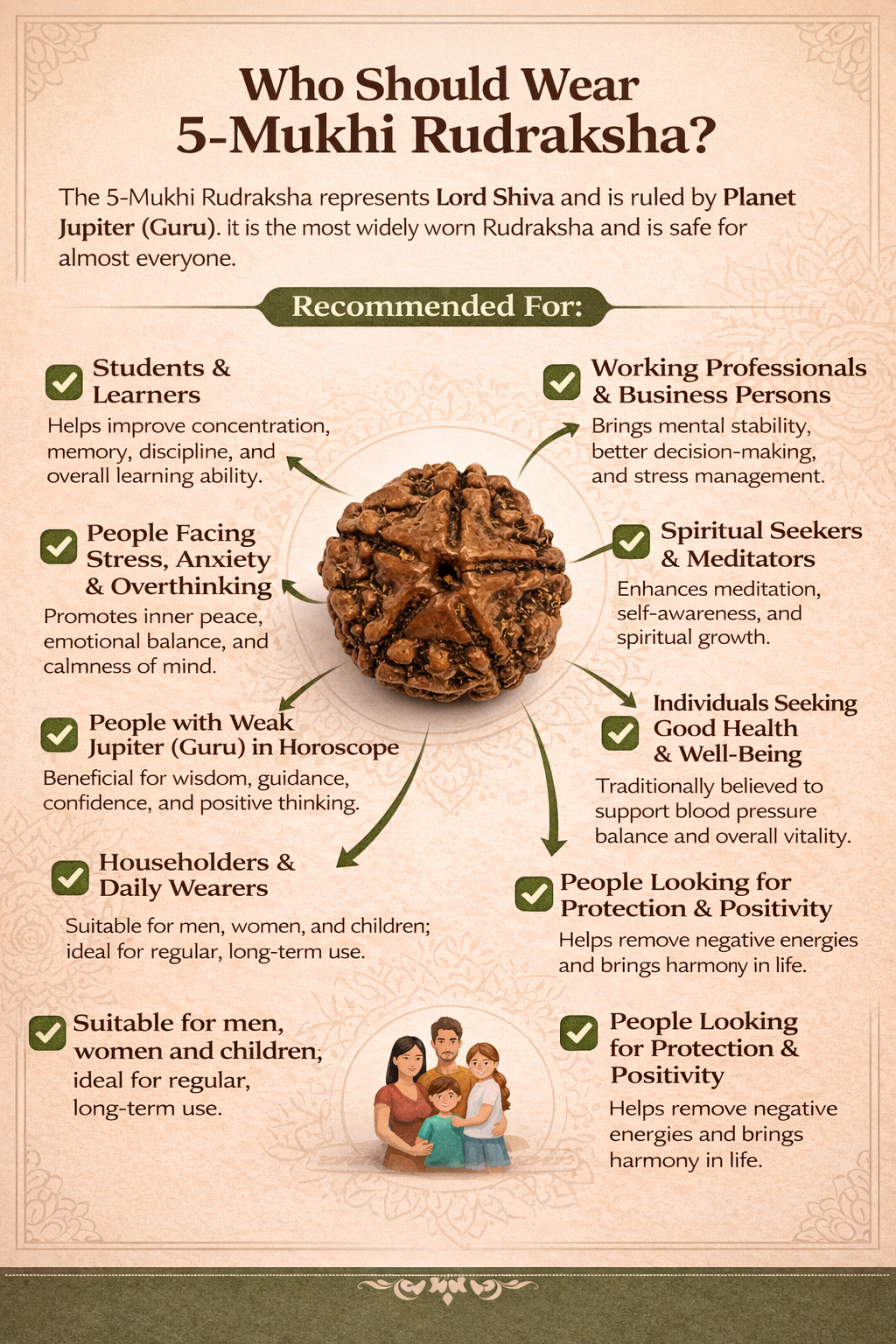 5 Mukhi Rudraksha: The Bead of Wellness & Peace