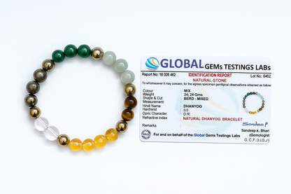 Dhan Yog Bracelet