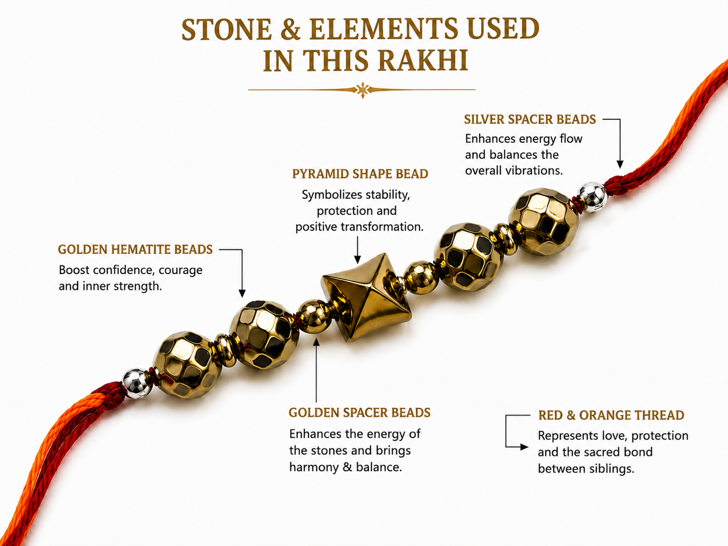 Hematite Golden Rakhi for Brother | Prosperity, Protection & Strength | Handmade Raksha Bandhan Rakhi