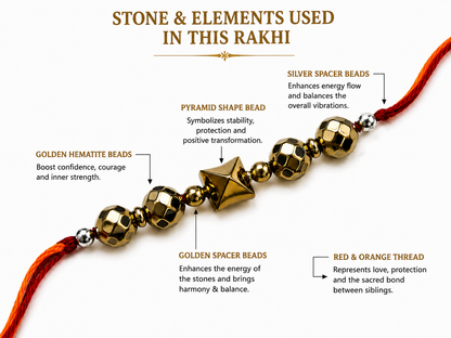 Hematite Golden Rakhi for Brother | Prosperity, Protection & Strength | Handmade Raksha Bandhan Rakhi