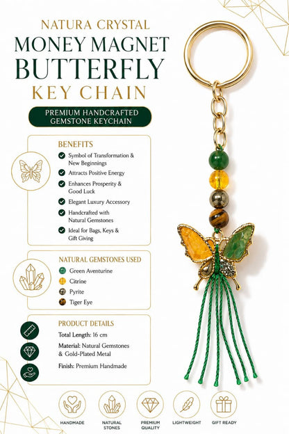 Natural Crystal Money Magnet Butterfly Key Chain | Green Aventurine, Citrine, Pyrite & Tiger Eye