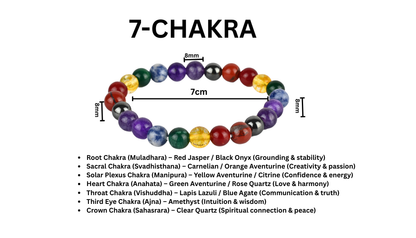 7-Chakra Natural Stone Balancing Bracelet
