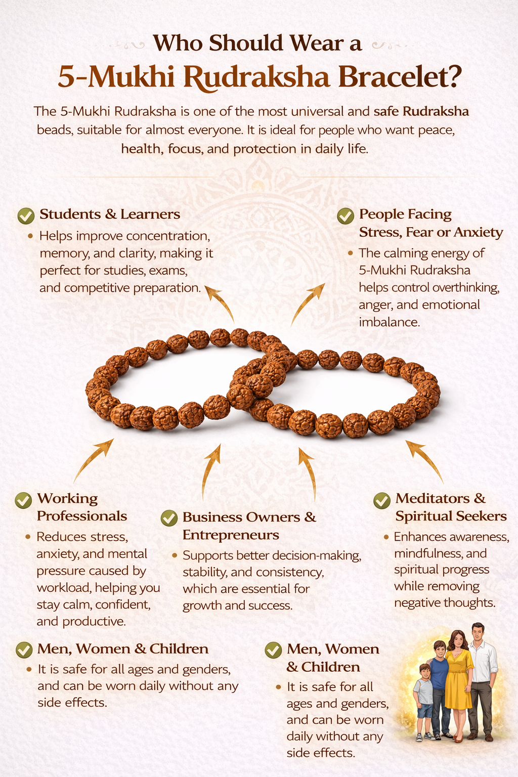 5 Mukhi Rudraksha Bracelet: The Shield of Peace & Balance