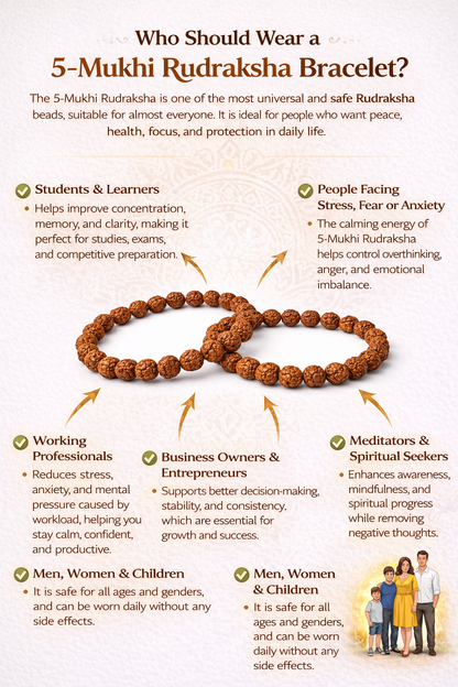 5 Mukhi Rudraksha Bracelet: The Shield of Peace & Balance