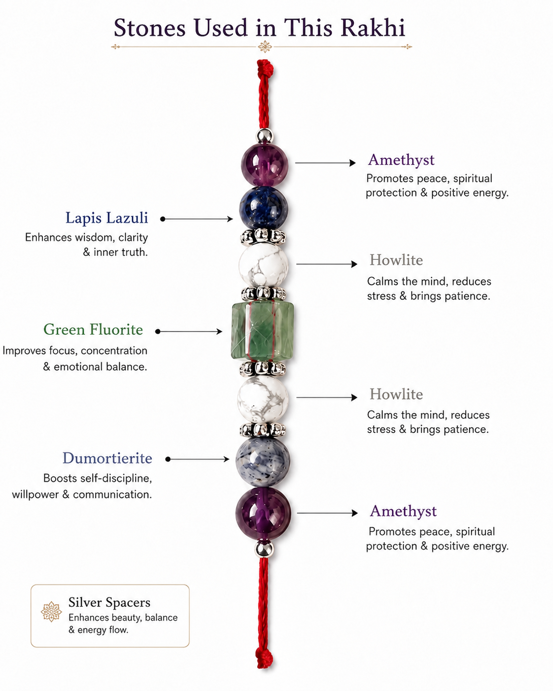 Education Rakhi for Brother | Focus, Wisdom & Success Natural Stone Rakhi