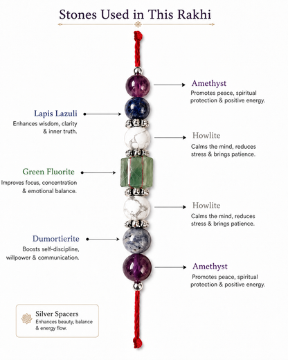 Education Rakhi for Brother | Focus, Wisdom & Success Natural Stone Rakhi
