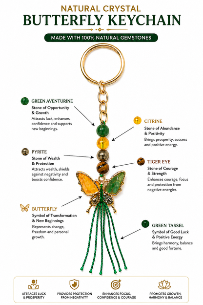 Natural Crystal Money Magnet Butterfly Key Chain | Green Aventurine, Citrine, Pyrite & Tiger Eye
