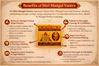 Shri Mangal Yantra