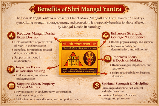 Shri Mangal Yantra