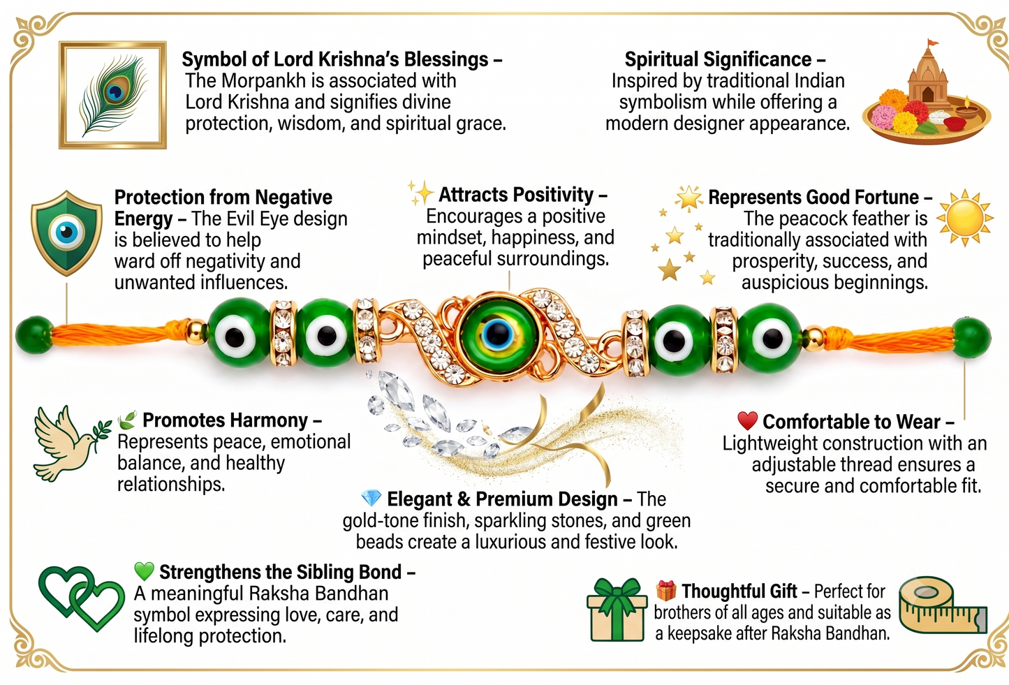 Morpankh (Peacock Feather) Evil Eye Rakhi – Divine Protection & Krishna Blessings