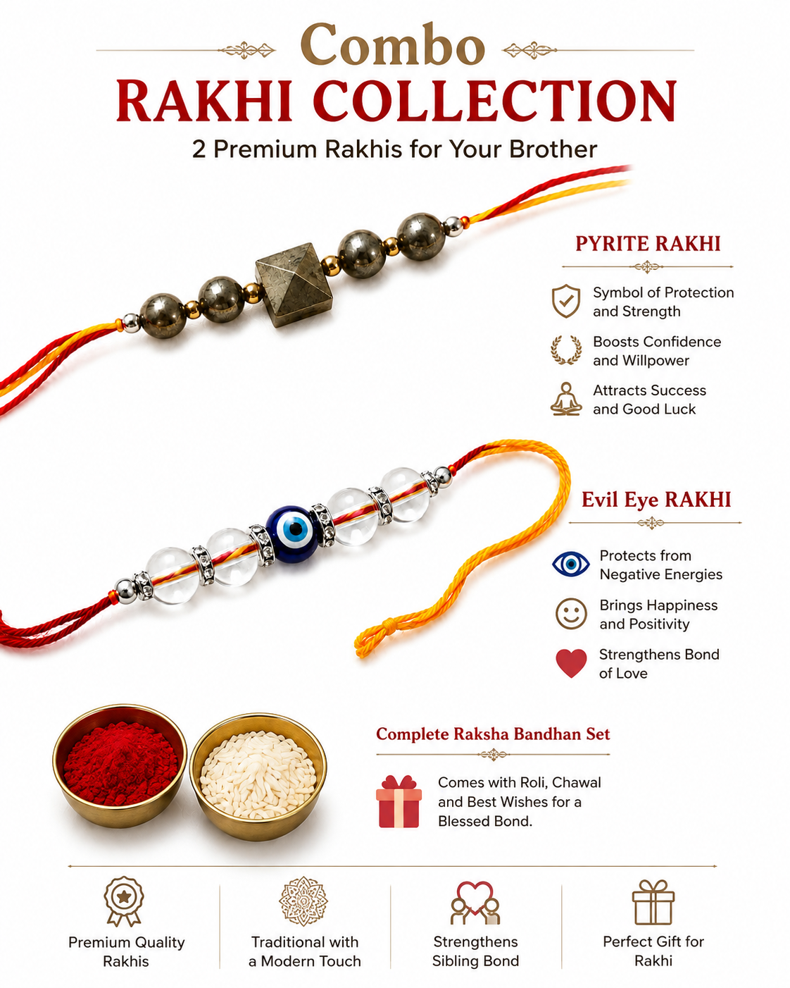 Pyrite & Evil Eye Rakhi Combo | Premium Spiritual Rakhi Set