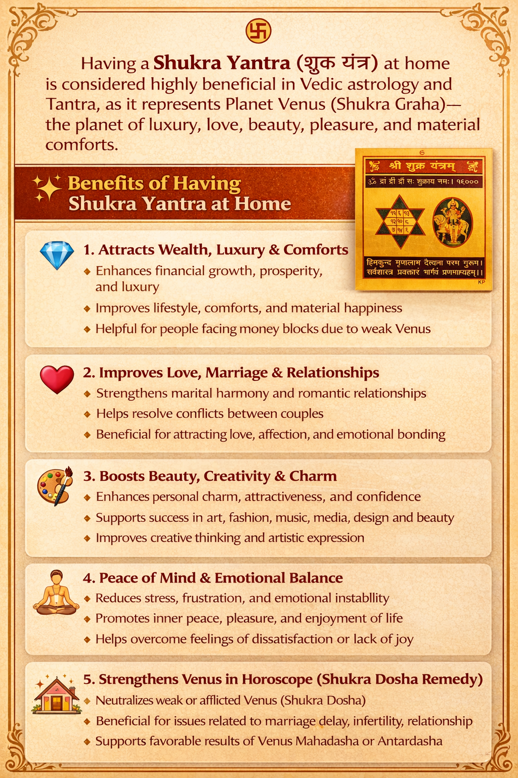 Shri Shukra Yantra